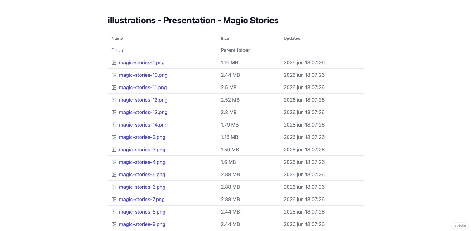 Nested illustrations folder in the published site