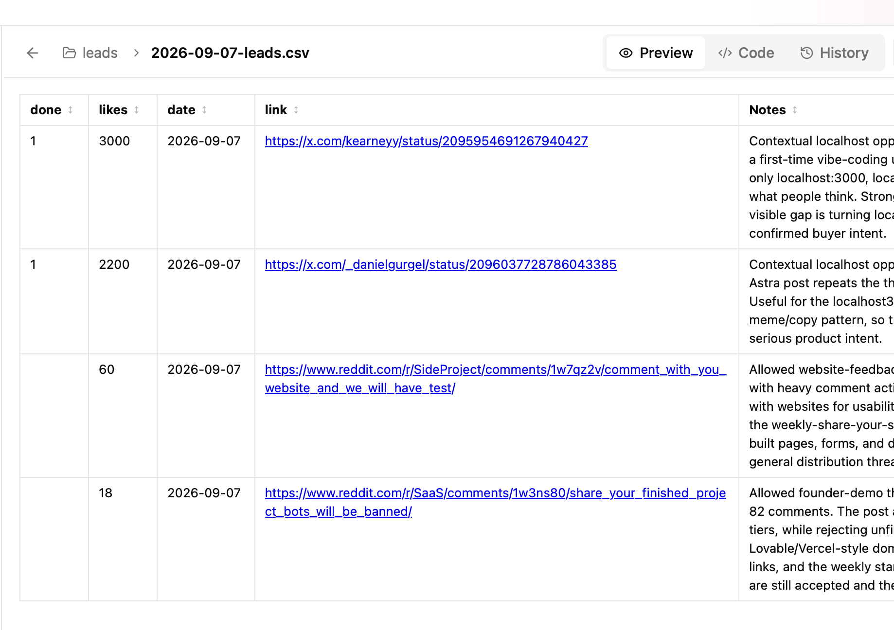 CSV preview with dates, discussion links, review status, and research notes
