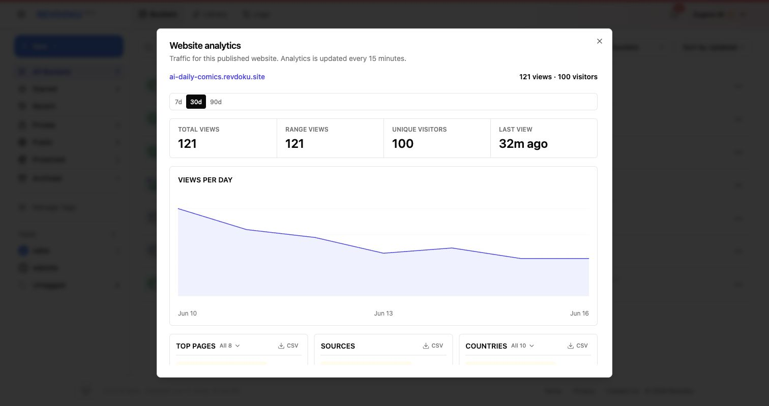 Bots and 404 analytics