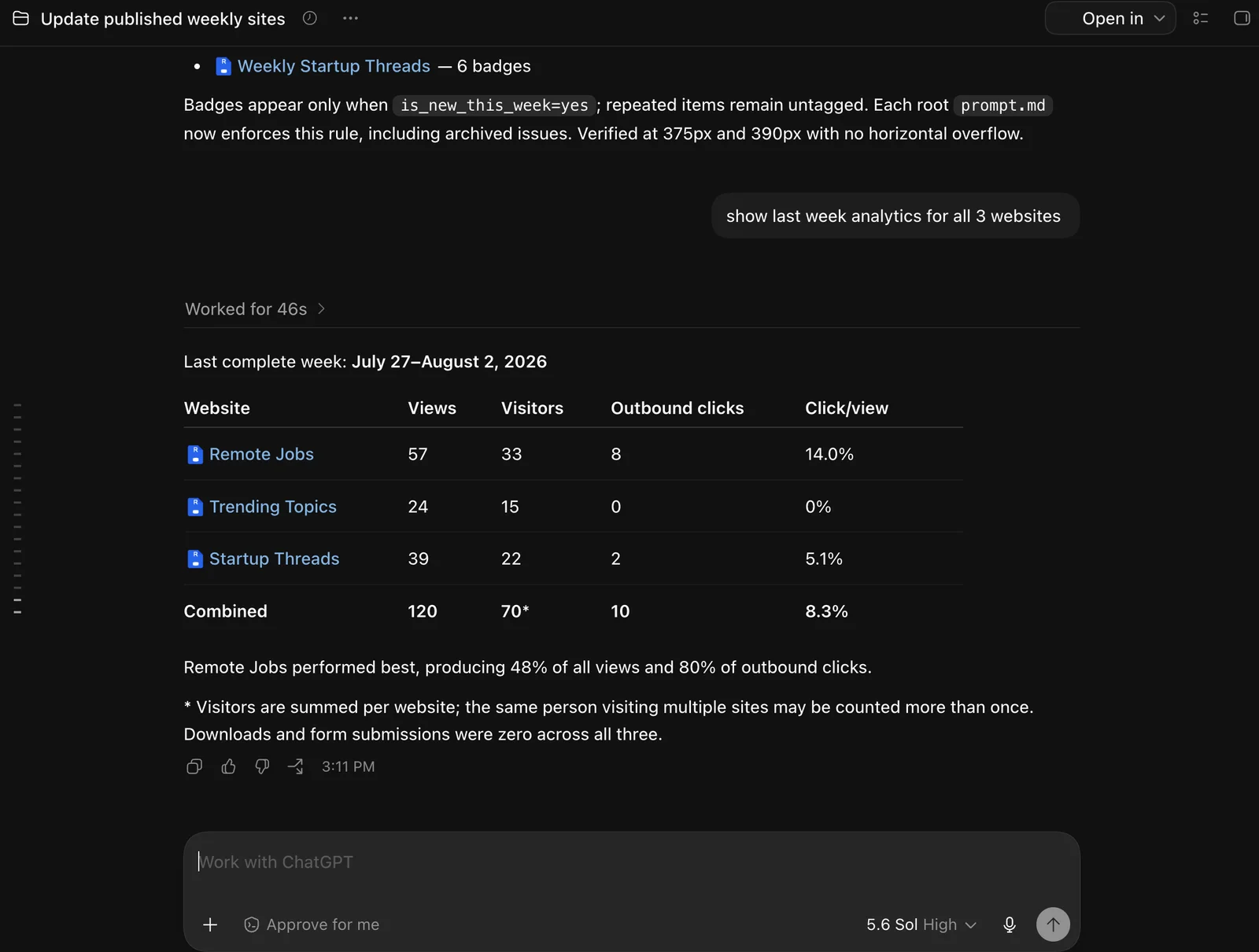 Revdoku analytics for the three weekly websites shown in ChatGPT
