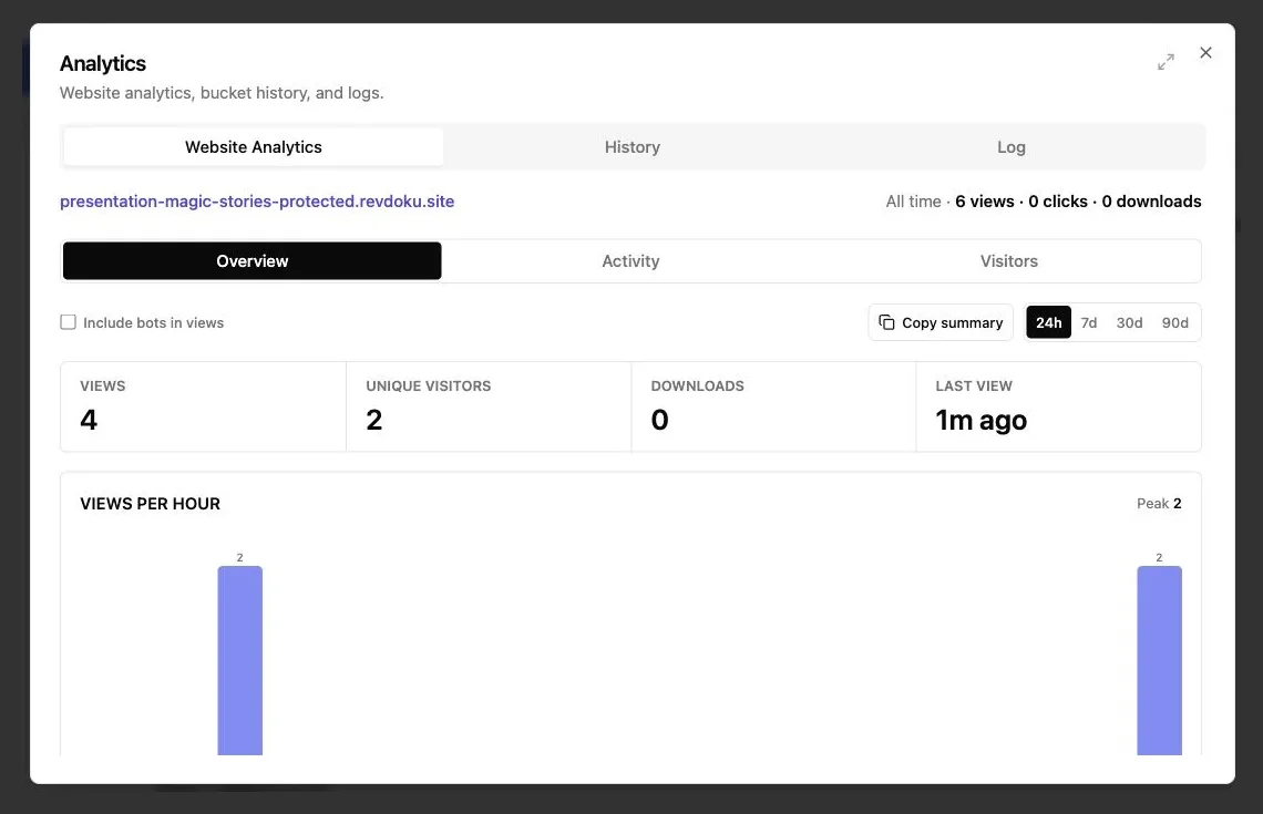 Revdoku analytics overview for a published lead magnet